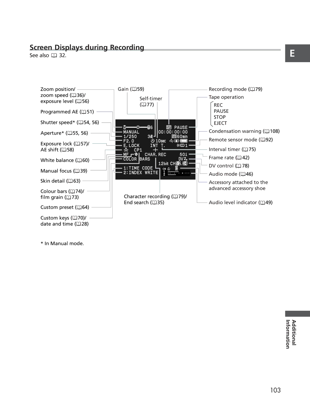 Cannon XL2 instruction manual 103 