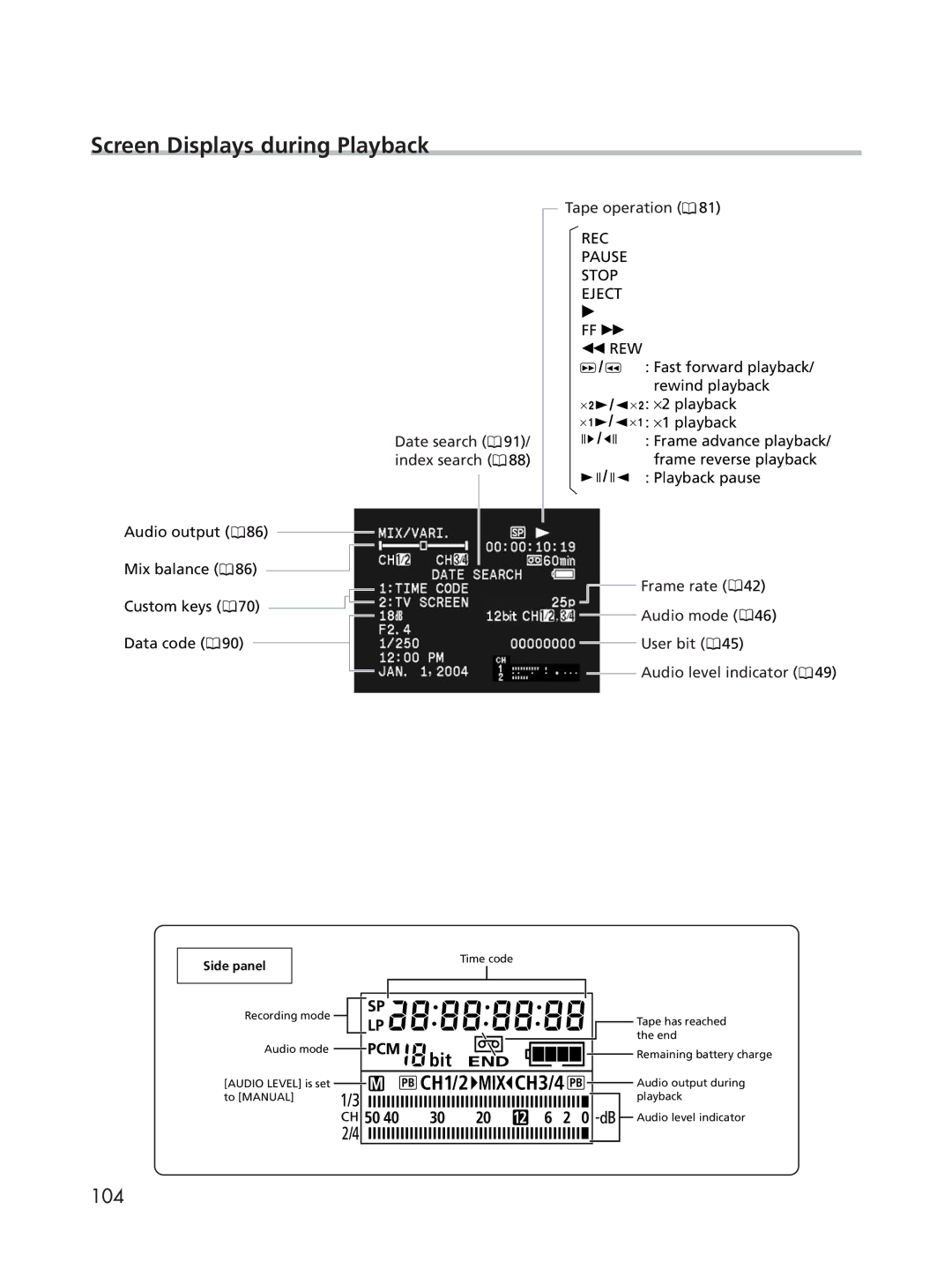 Cannon XL2 instruction manual Screen Displays during Playback, Frame rate Audio mode User bit Audio level indicator 