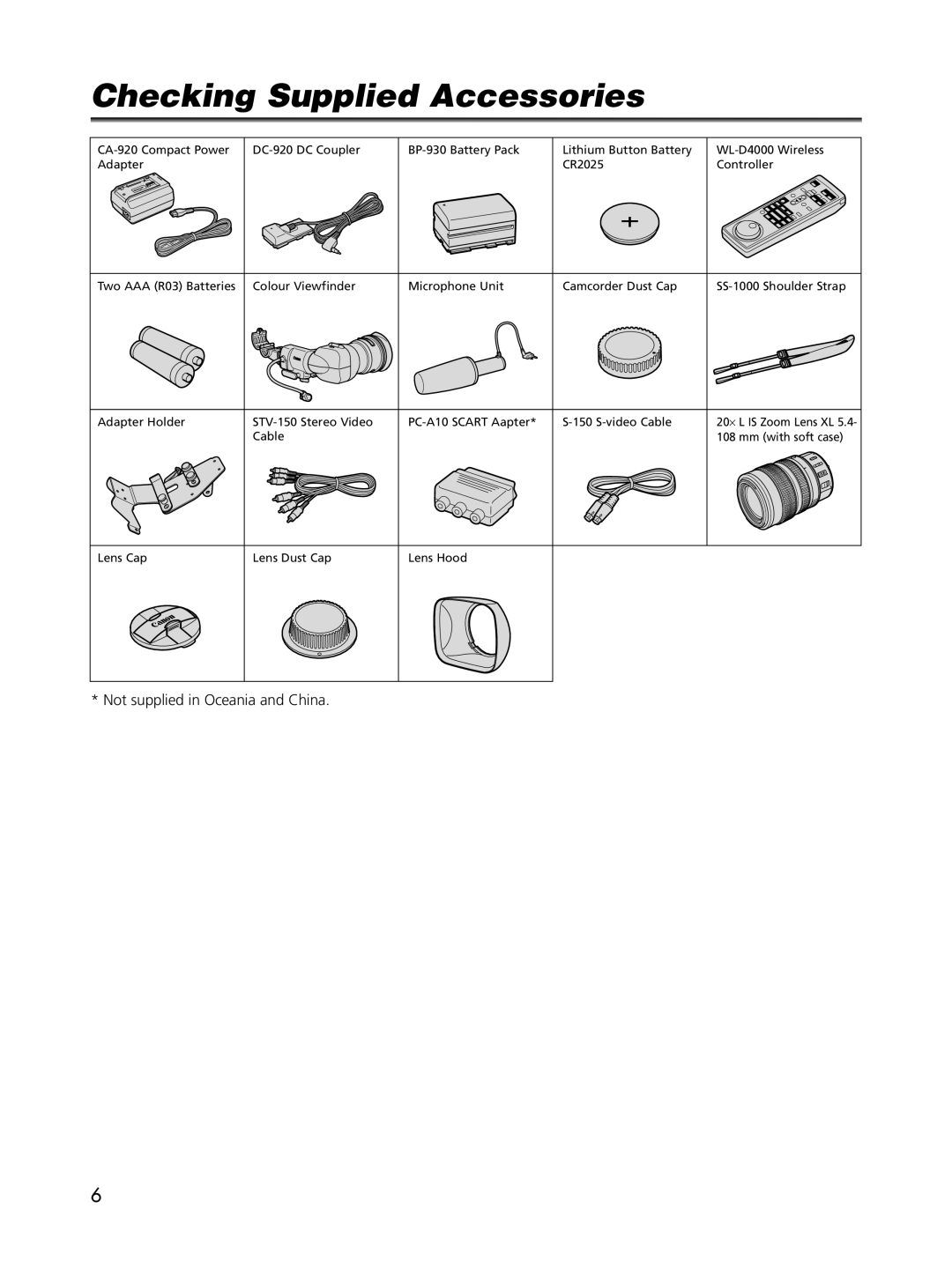 Cannon XL2 instruction manual Checking Supplied Accessories 