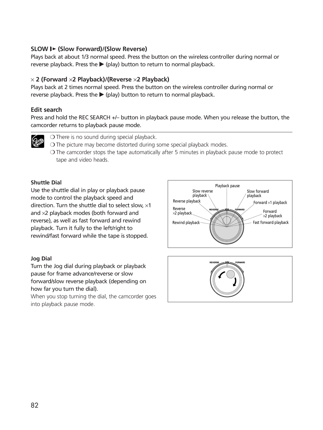 Cannon XL2 Slow M Slow Forward/Slow Reverse, × 2 Forward ×2 Playback/Reverse ×2 Playback, Edit search, Shuttle Dial 