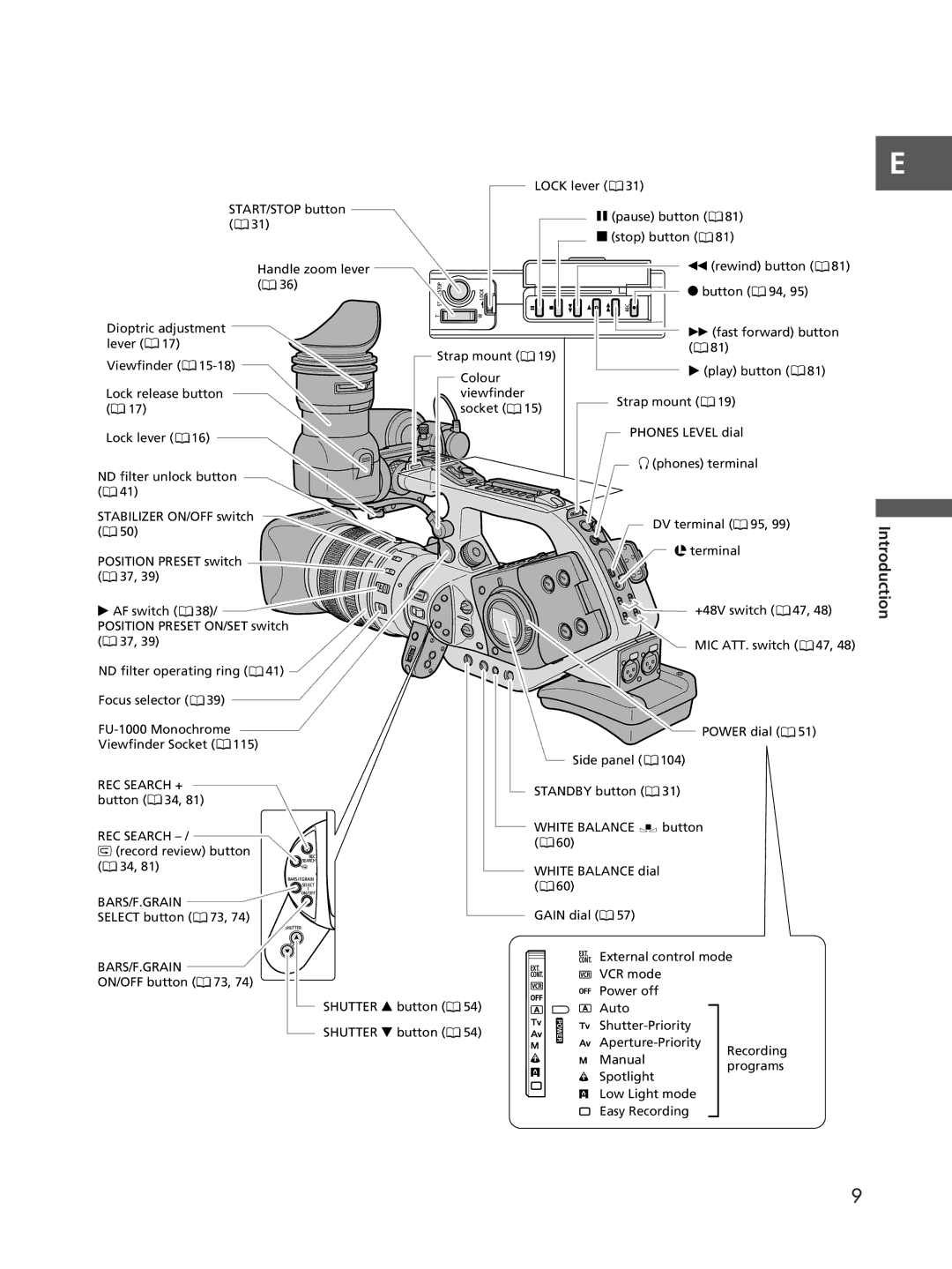 Cannon XL2 instruction manual REC Search 