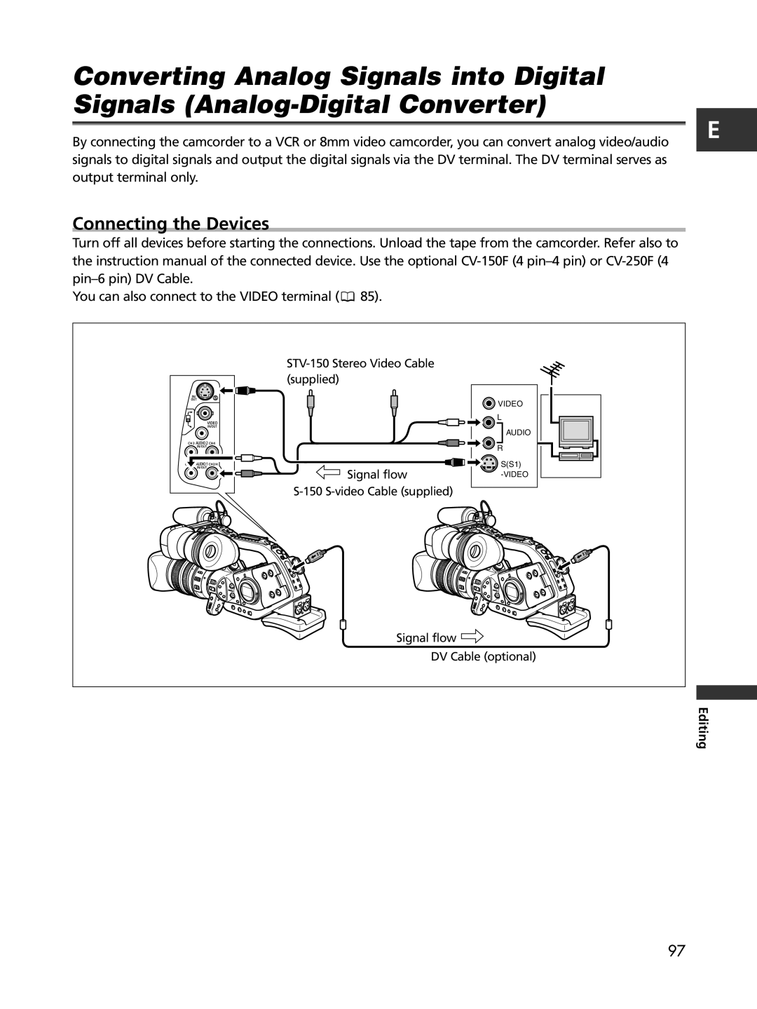 Cannon XL2 instruction manual You can also connect to the Video terminal 