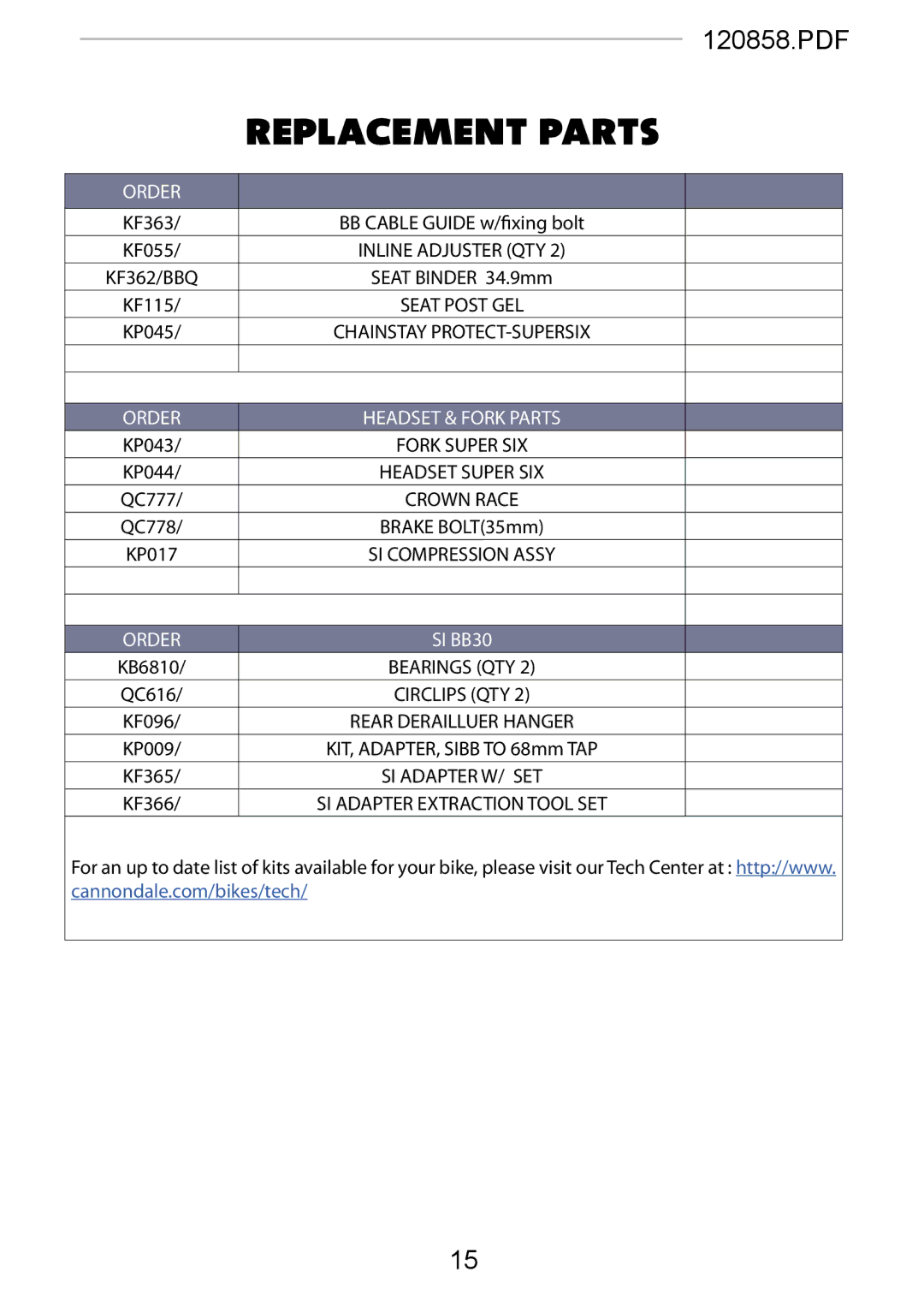 Cannondale 120858 manual Replacement Parts, Order 