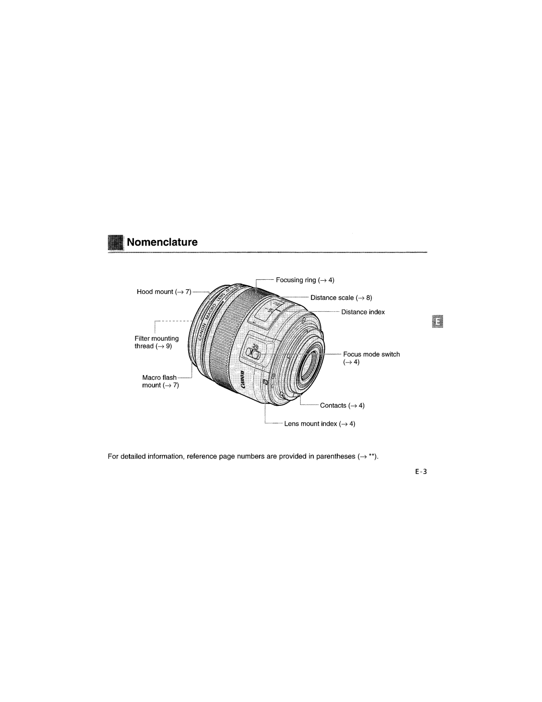 Canon 0284B002 manual Nomenclature 