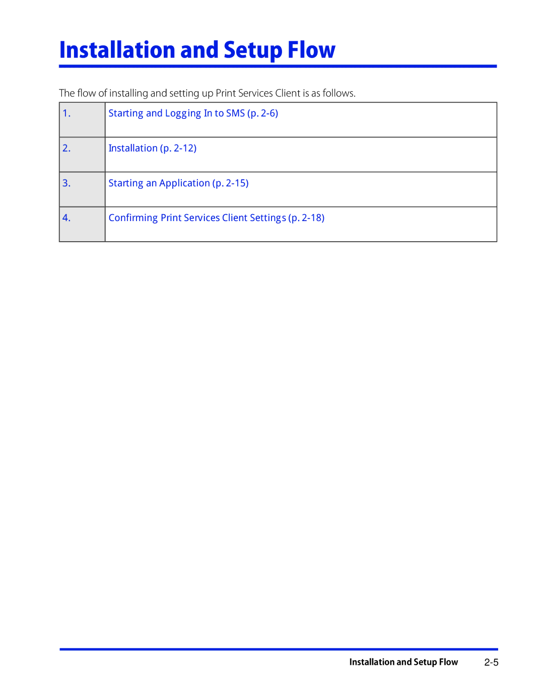 Canon 1 manual Installation and Setup Flow 