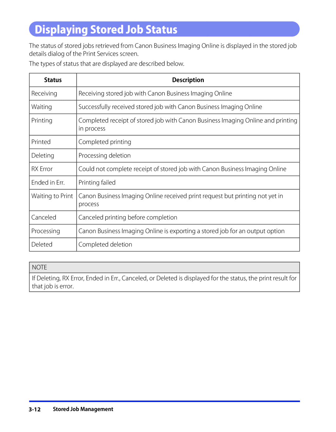 Canon 1 manual Displaying Stored Job Status, Status Description 