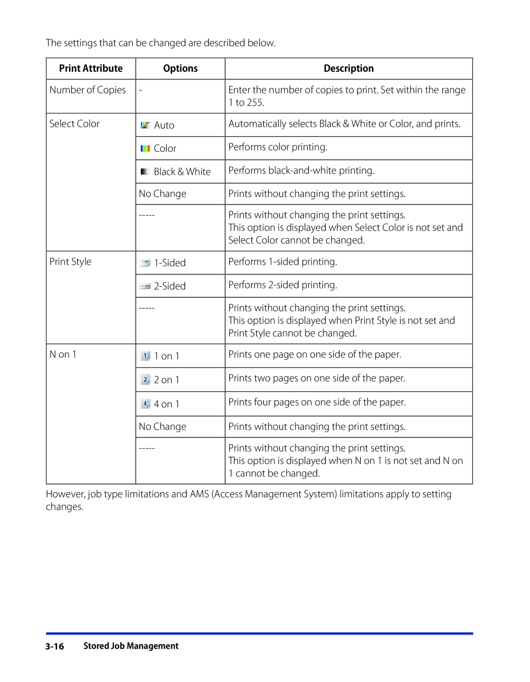 Canon 1 manual Print Attribute Options Description 