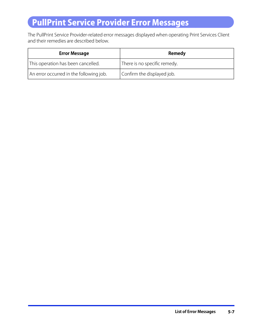 Canon 1 manual PullPrint Service Provider Error Messages 