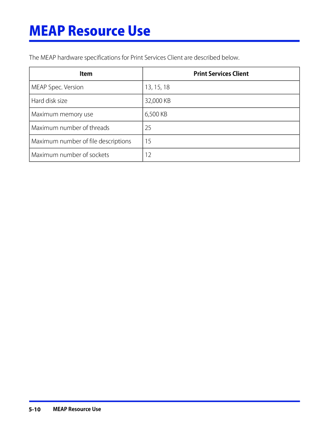 Canon 1 manual Meap Resource Use, Print Services Client 