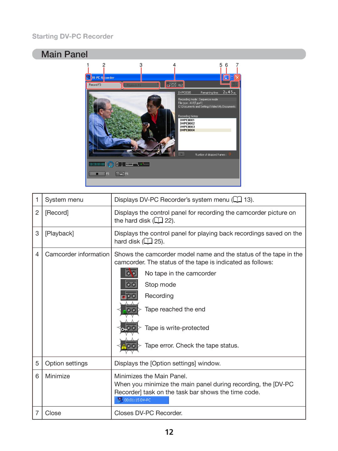 Canon 1 instruction manual Main Panel, Starting DV-PC Recorder 