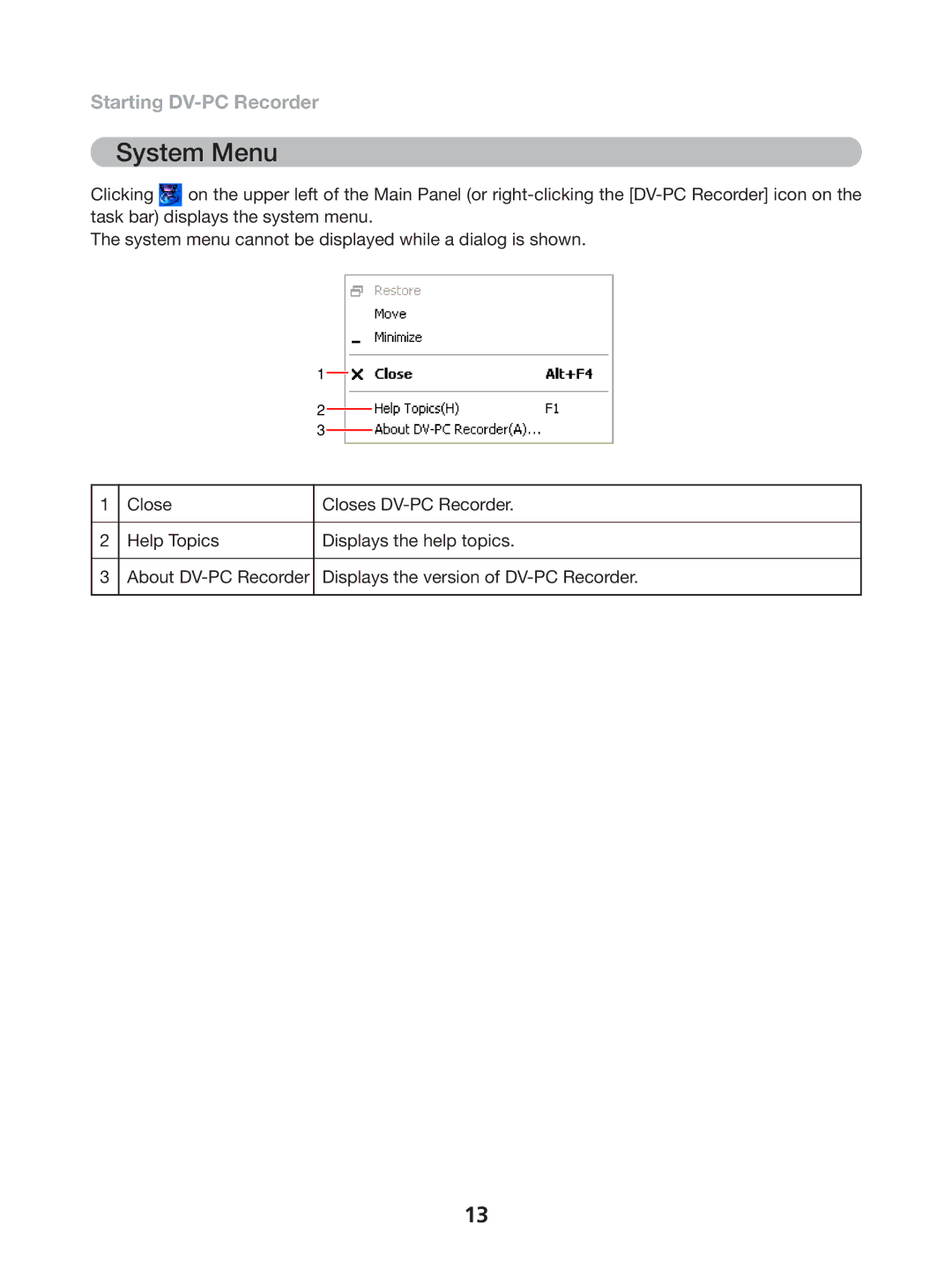 Canon 1 instruction manual System Menu 