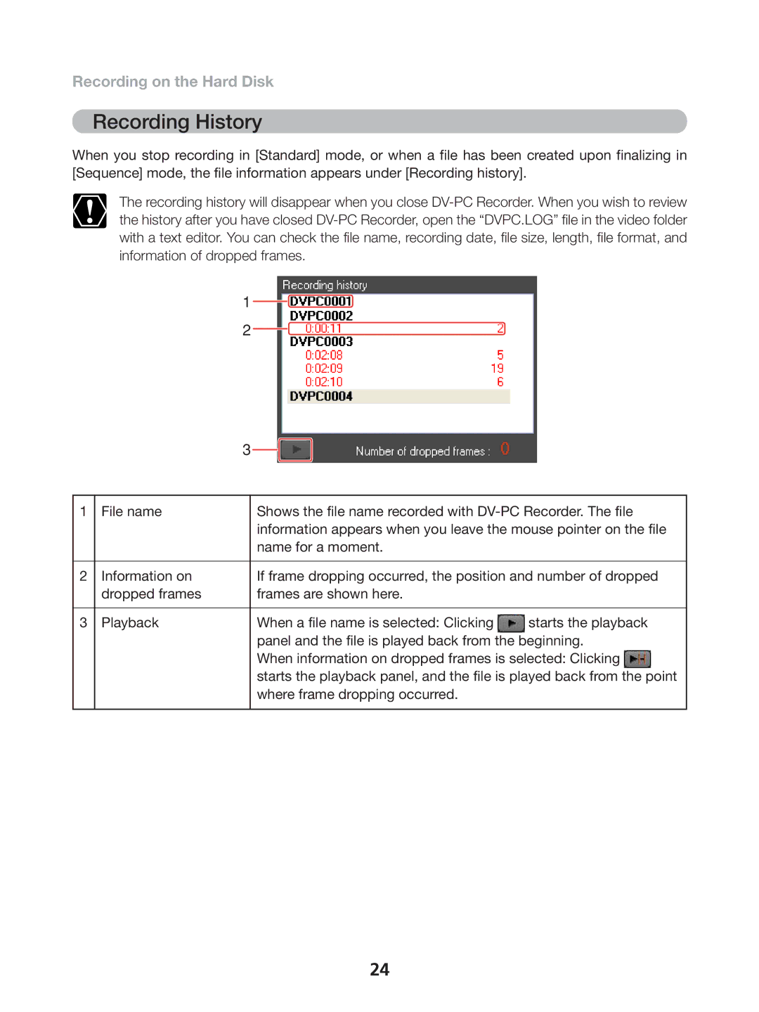 Canon 1 instruction manual Recording History 