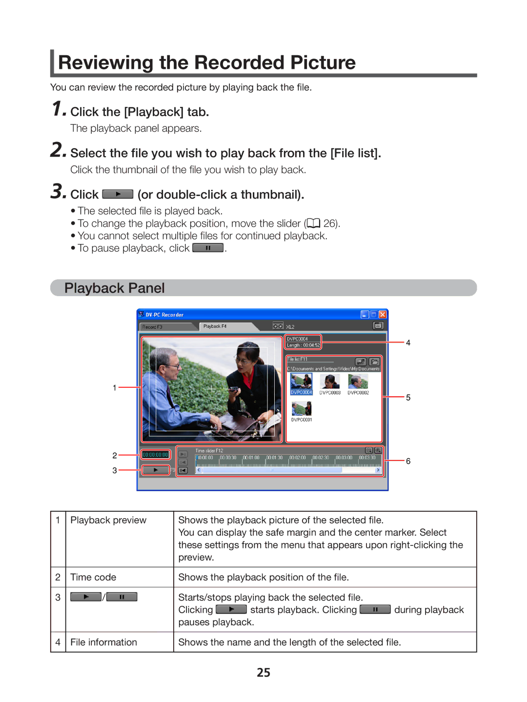 Canon 1 instruction manual Reviewing the Recorded Picture, Playback Panel 