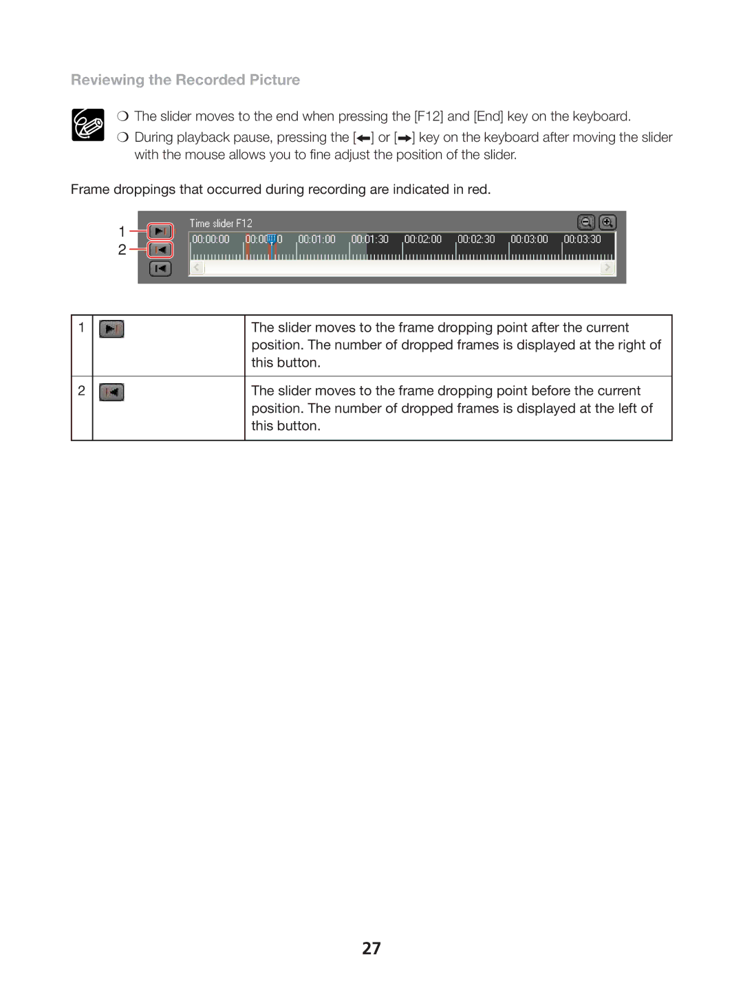 Canon 1 instruction manual Reviewing the Recorded Picture 