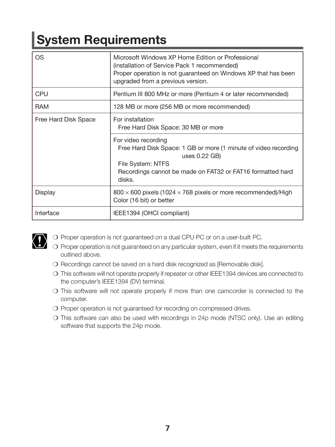 Canon 1 instruction manual System Requirements, Ram 