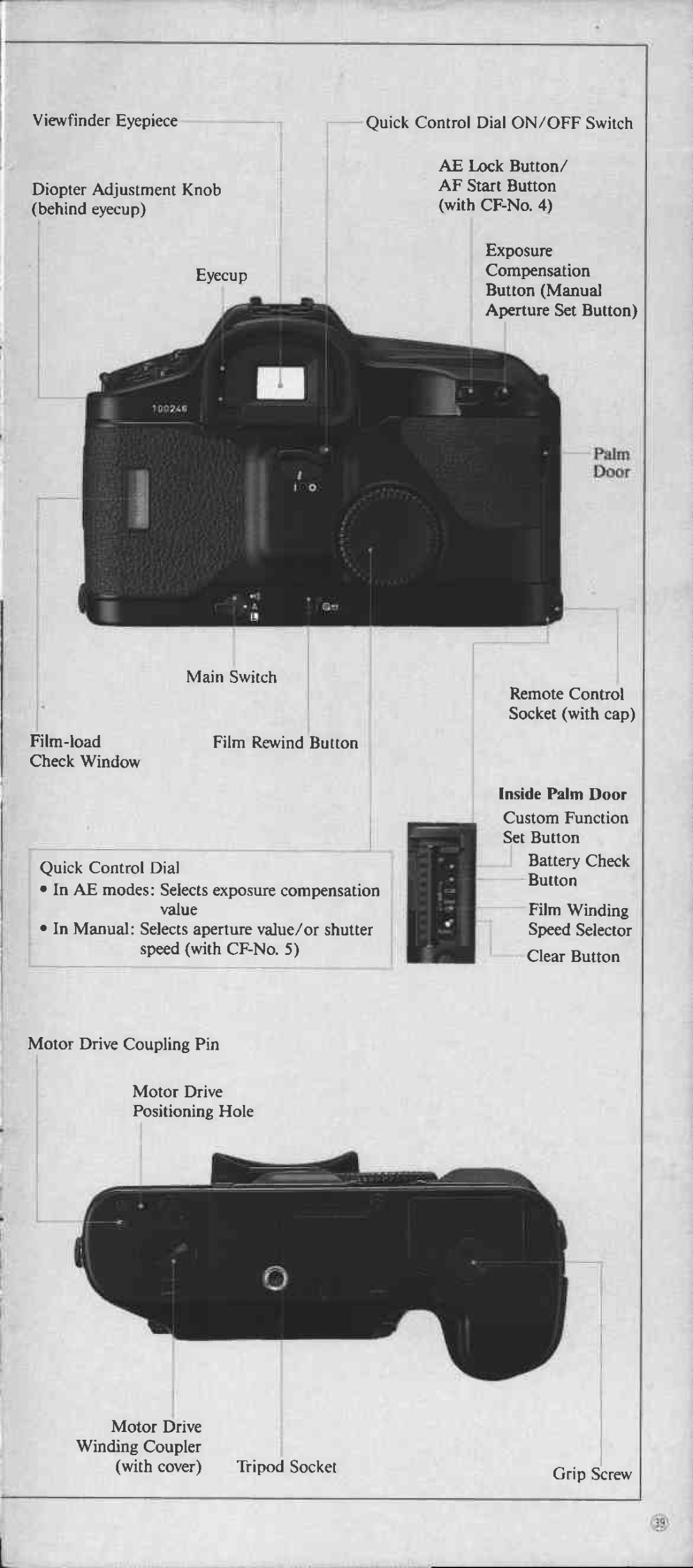 Canon 1 manual 