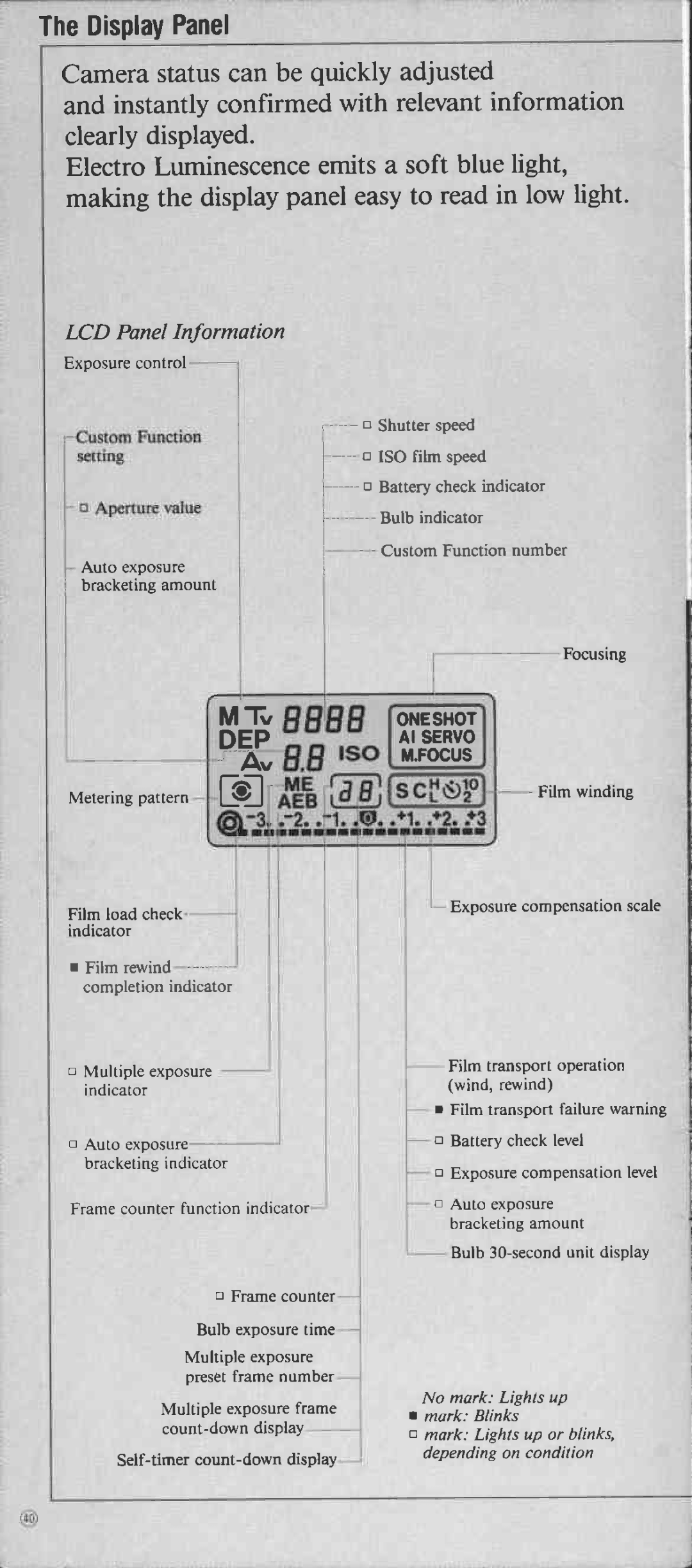 Canon 1 manual 