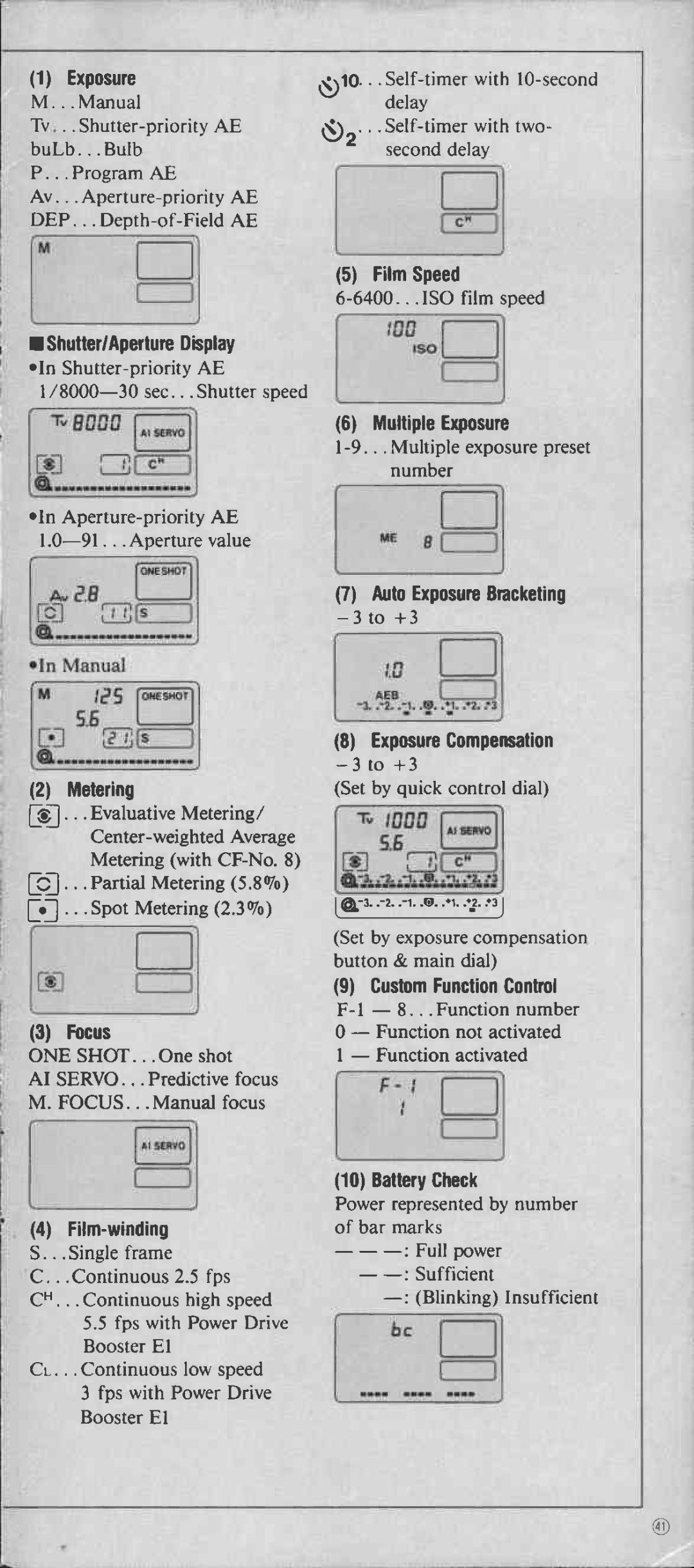 Canon 1 manual 