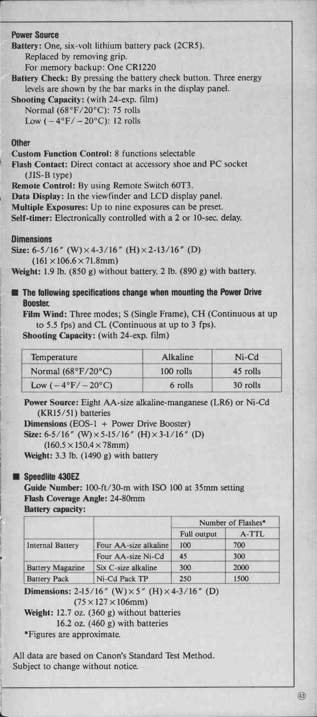 Canon 1 manual 