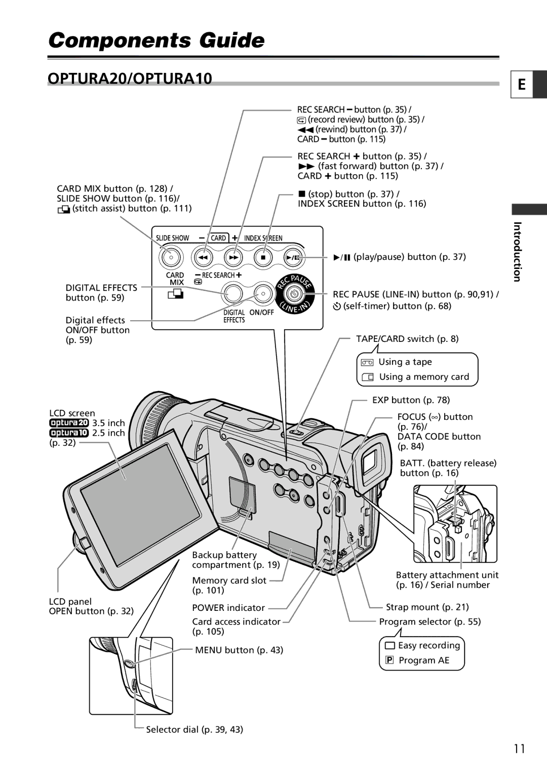 Canon instruction manual Components Guide, OPTURA20/OPTURA10 