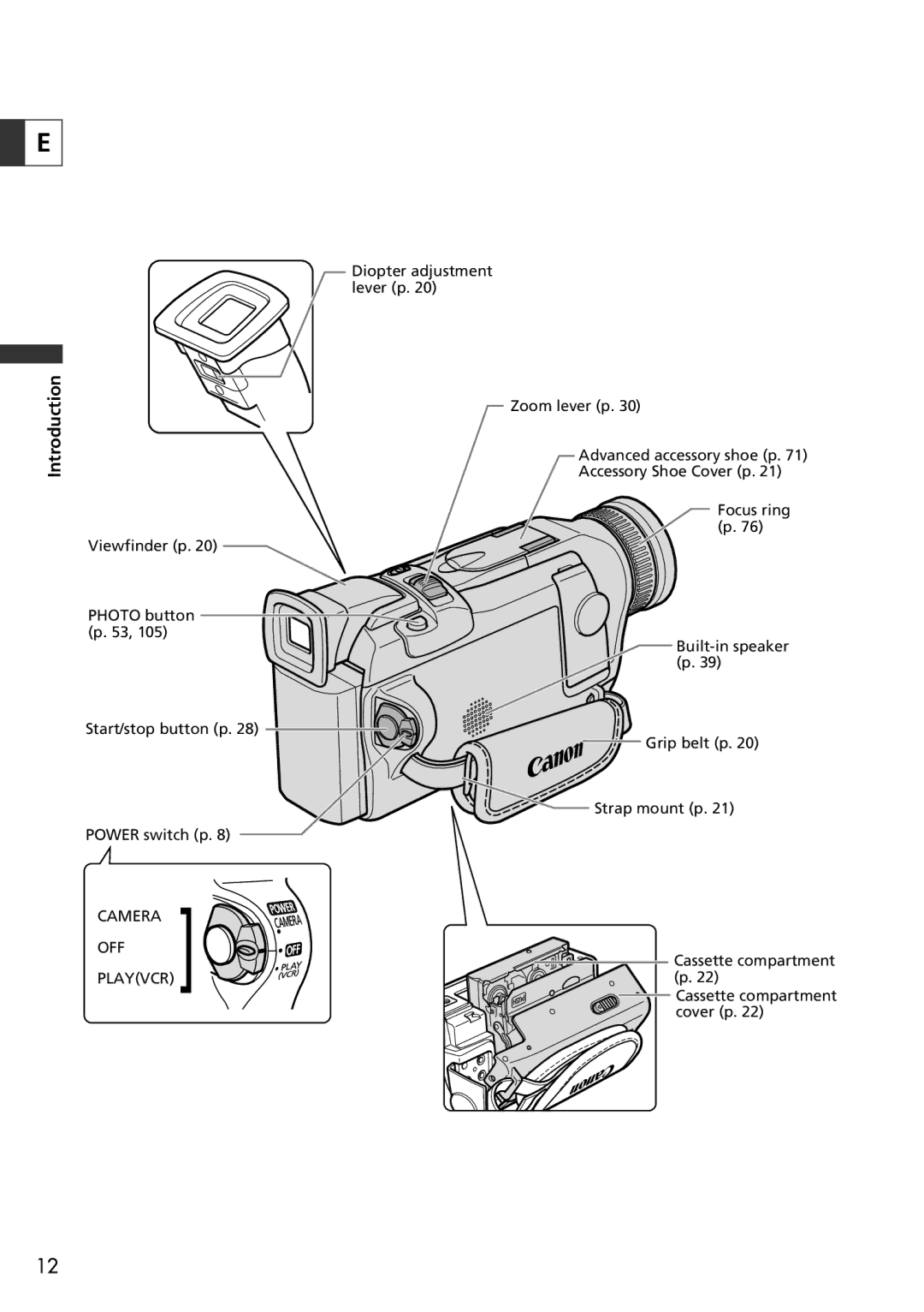 Canon 10, 20 instruction manual Camera OFF Playvcr 