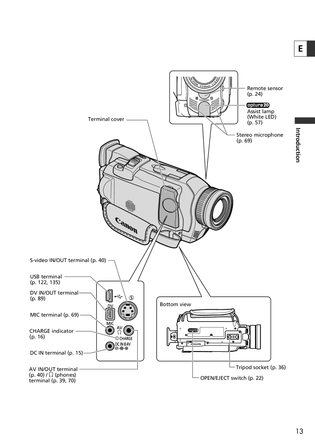 Canon 20, 10 instruction manual Introduction 