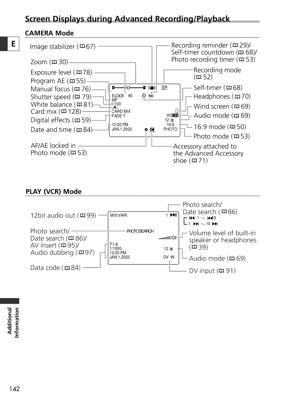 Canon 10, 20 Screen Displays during Advanced Recording/Playback, Camera Mode, Play VCR Mode, Photo search, Date search 