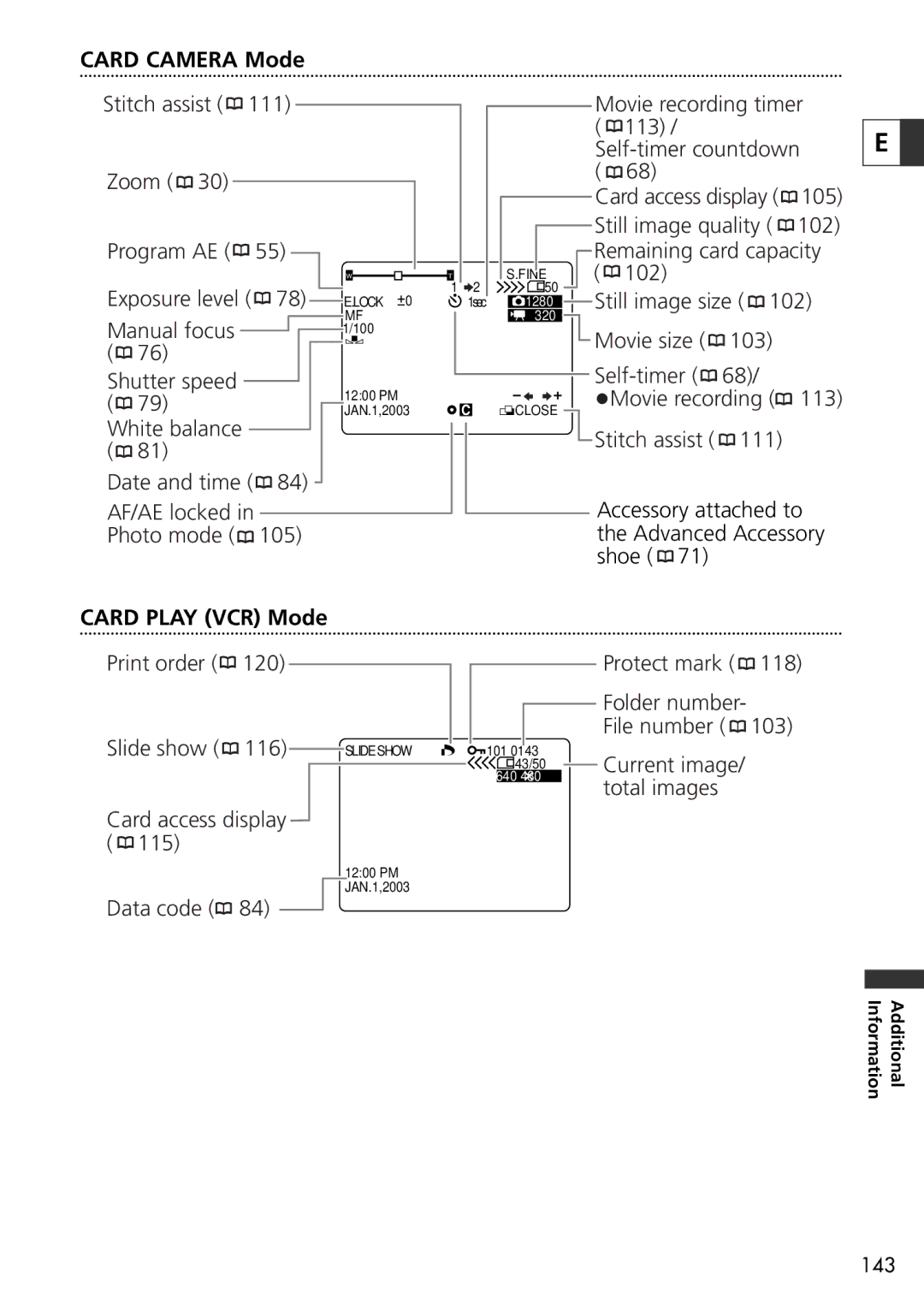 Canon 20, 10 instruction manual Card Camera Mode, Card Play VCR Mode 