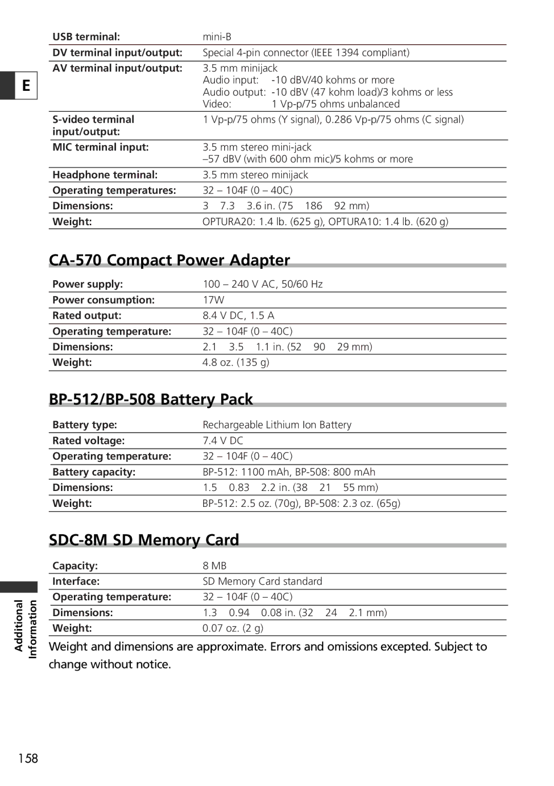 Canon 10, 20 instruction manual CA-570 Compact Power Adapter, BP-512/BP-508 Battery Pack, SDC-8M SD Memory Card 