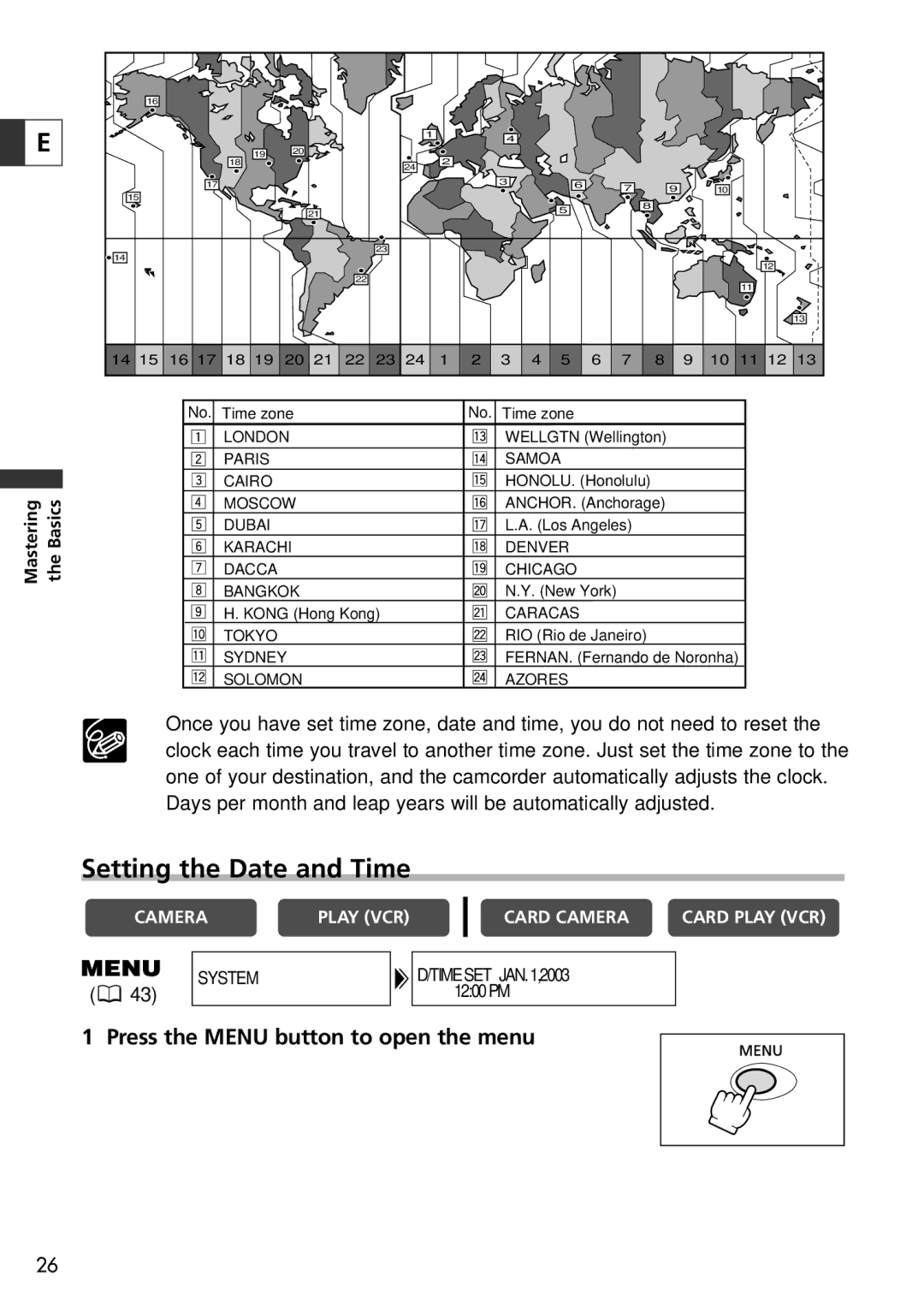 Canon 10, 20 instruction manual Setting the Date and Time, Press the Menu button to open the menu 