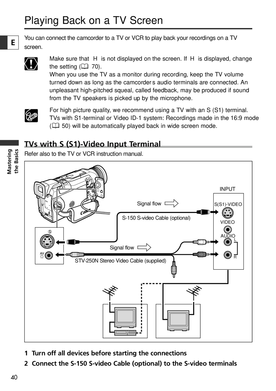 Canon 10, 20 instruction manual Playing Back on a TV Screen, TVs with S S1-Video Input Terminal 