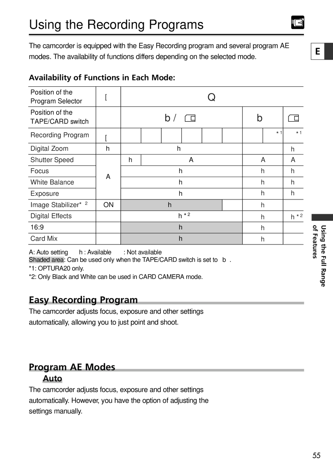 Canon 20 Using the Recording Programs, Easy Recording Program, Program AE Modes, Availability of Functions in Each Mode 