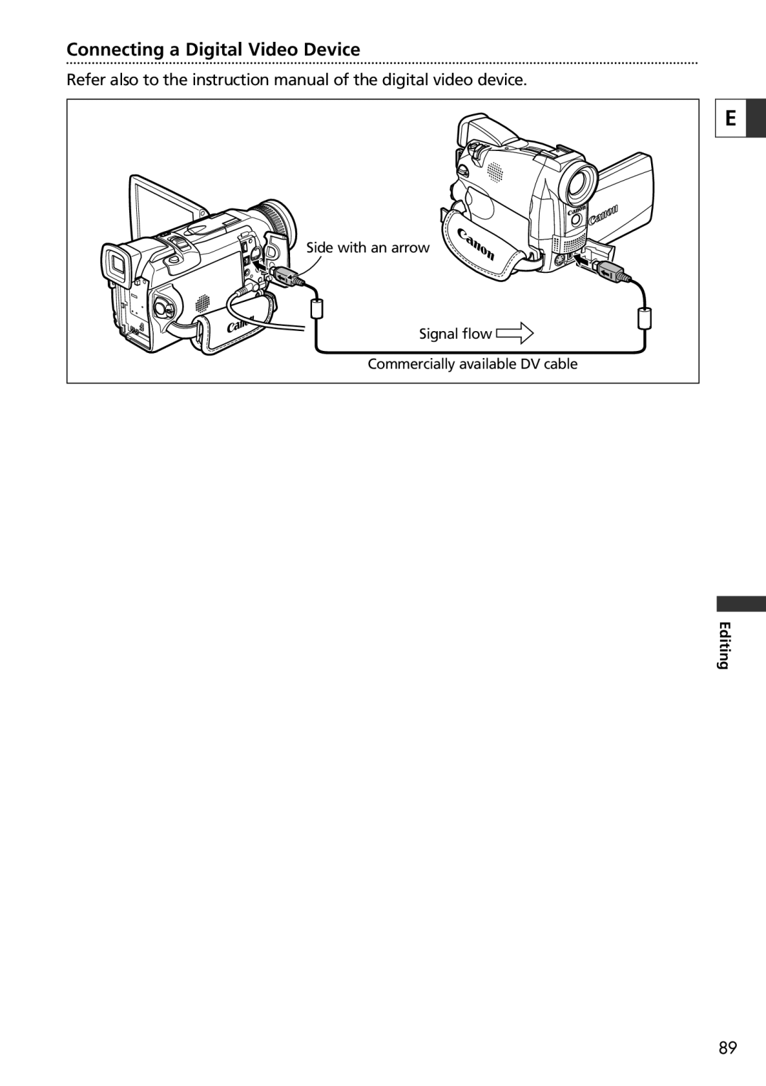 Canon 20, 10 instruction manual Connecting a Digital Video Device 