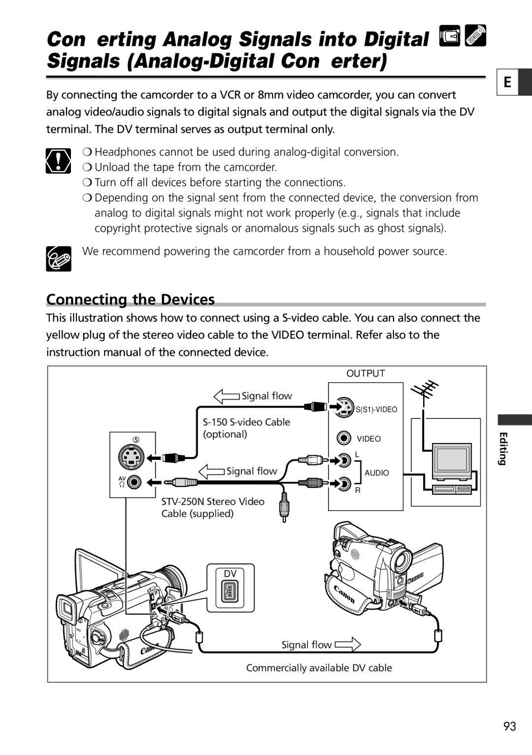 Canon 20, 10 instruction manual Connecting the Devices 