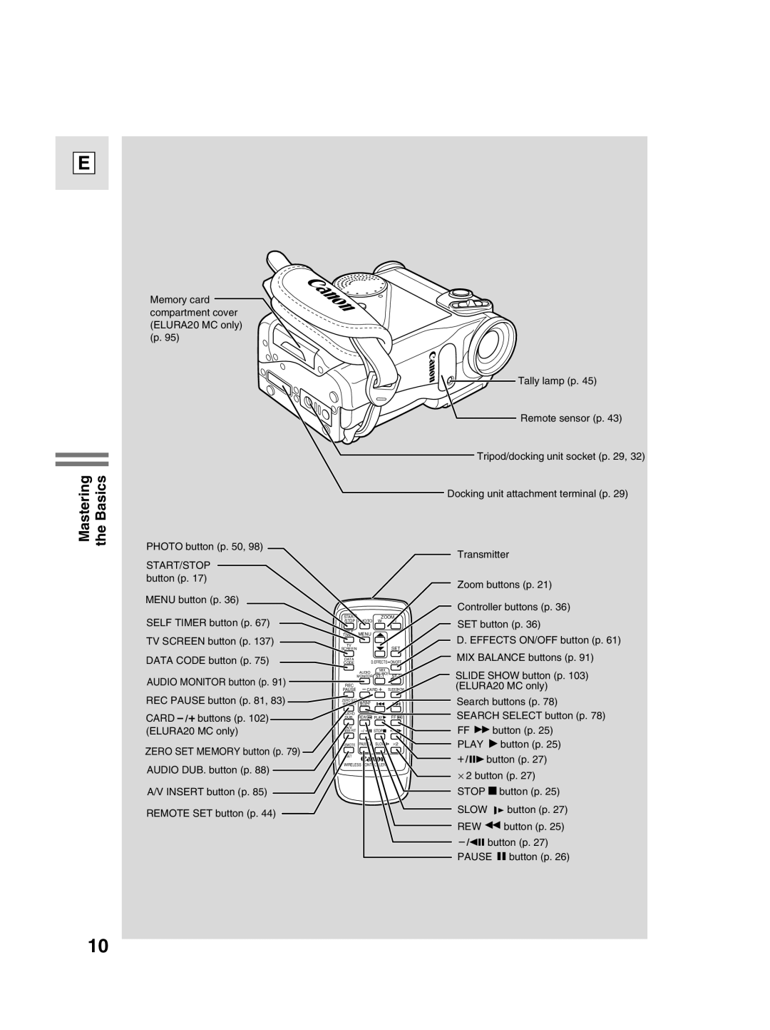 Canon 10, elura20 instruction manual Card 