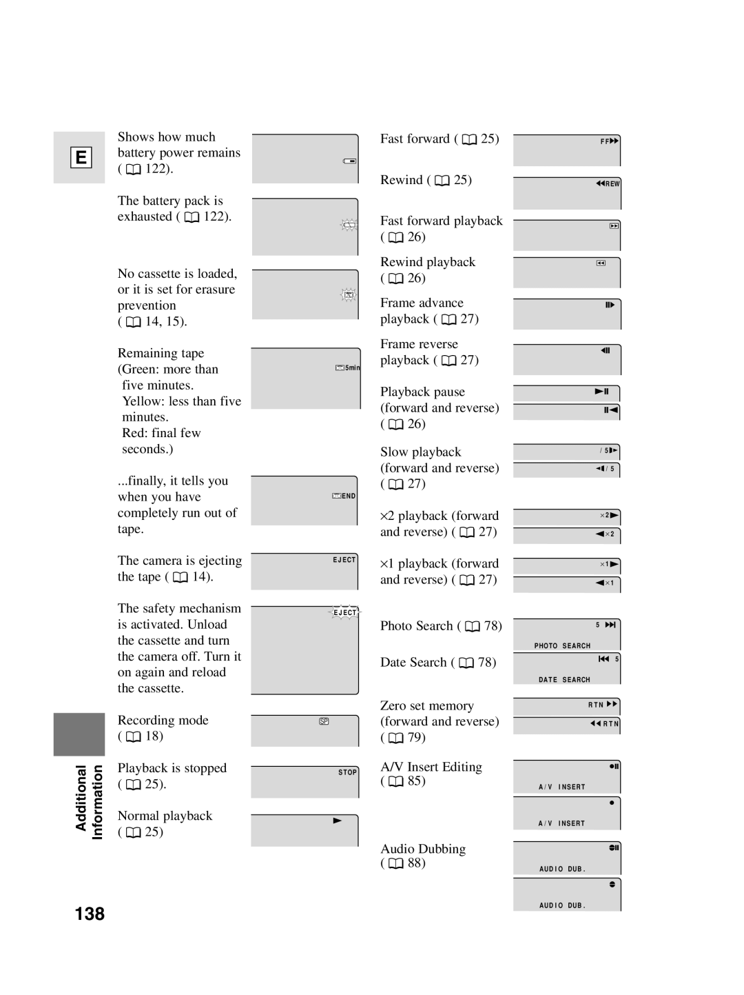 Canon 10, elura20 instruction manual 138 