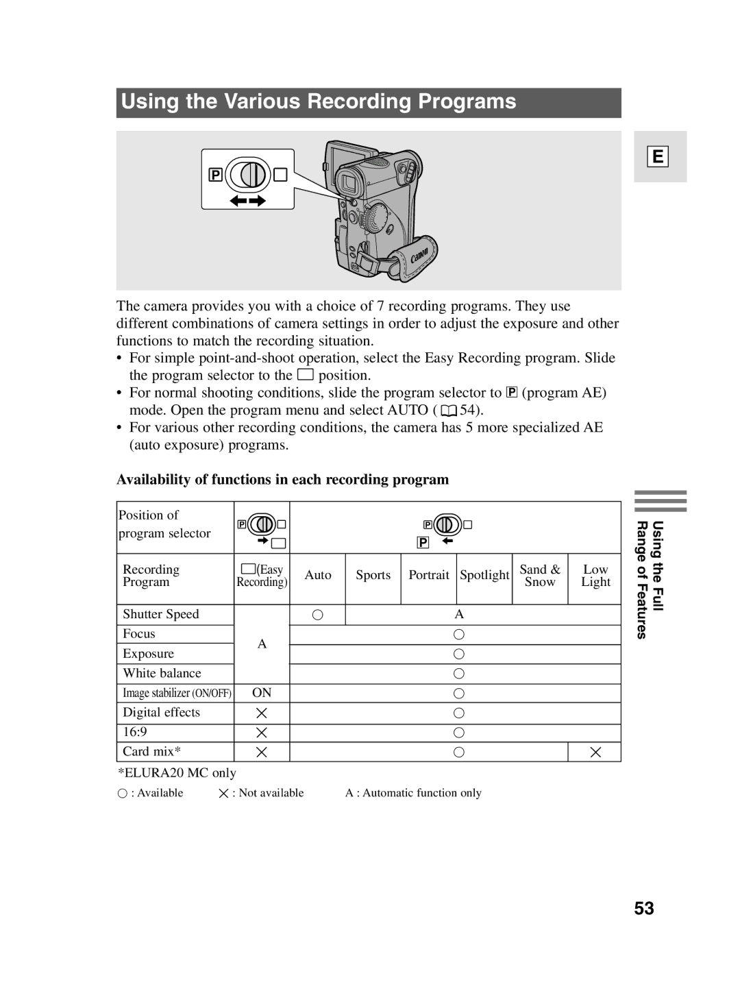 Canon elura20, 10 Using the Various Recording Programs, Availability of functions in each recording program 