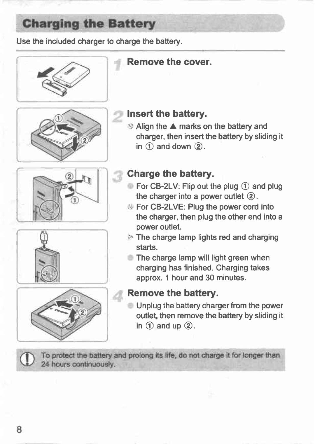 Canon 100 IS manual 