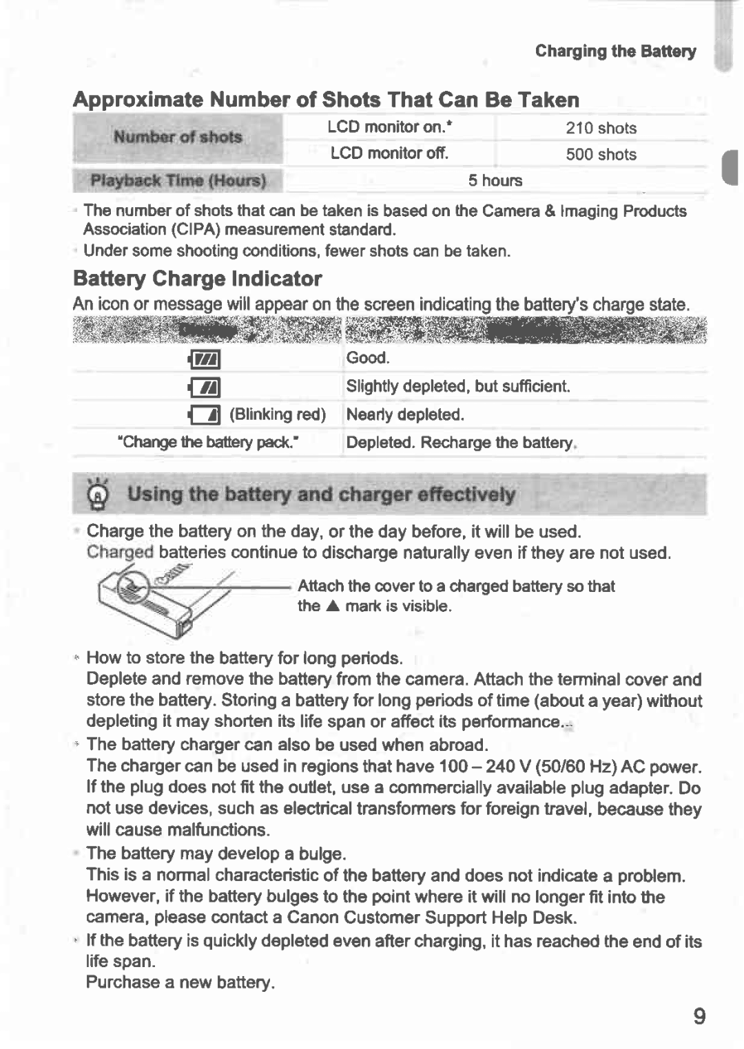 Canon 100 IS manual 