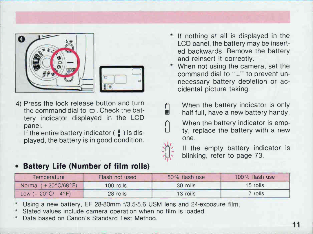 Canon 100 manual 