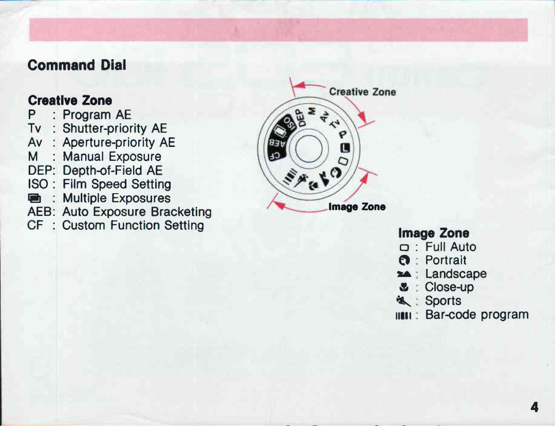 Canon 100 manual 