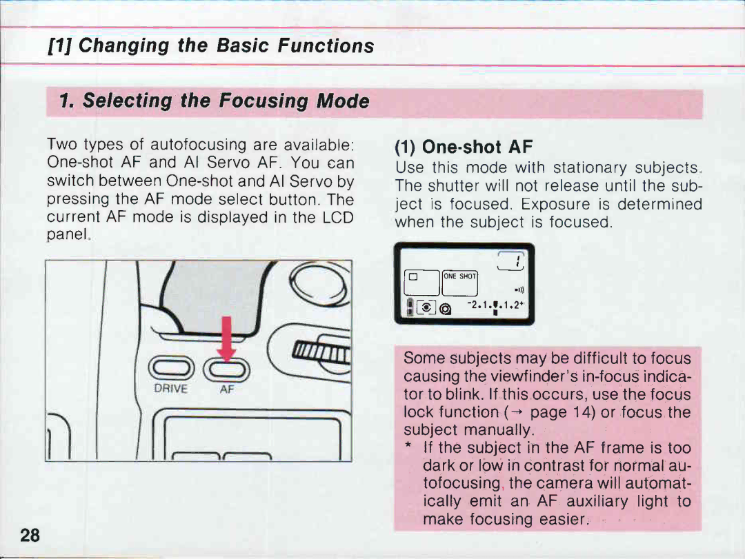 Canon 100 manual 