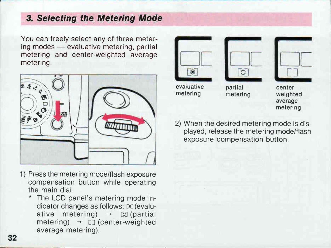 Canon 100 manual 