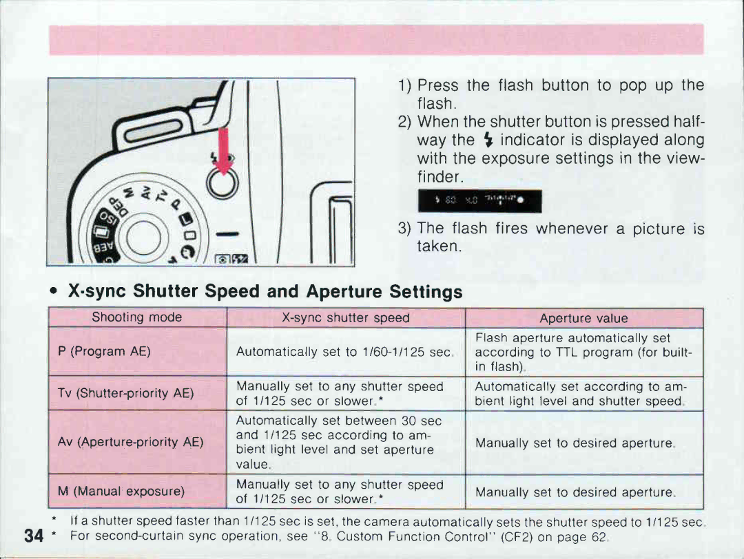 Canon 100 manual 