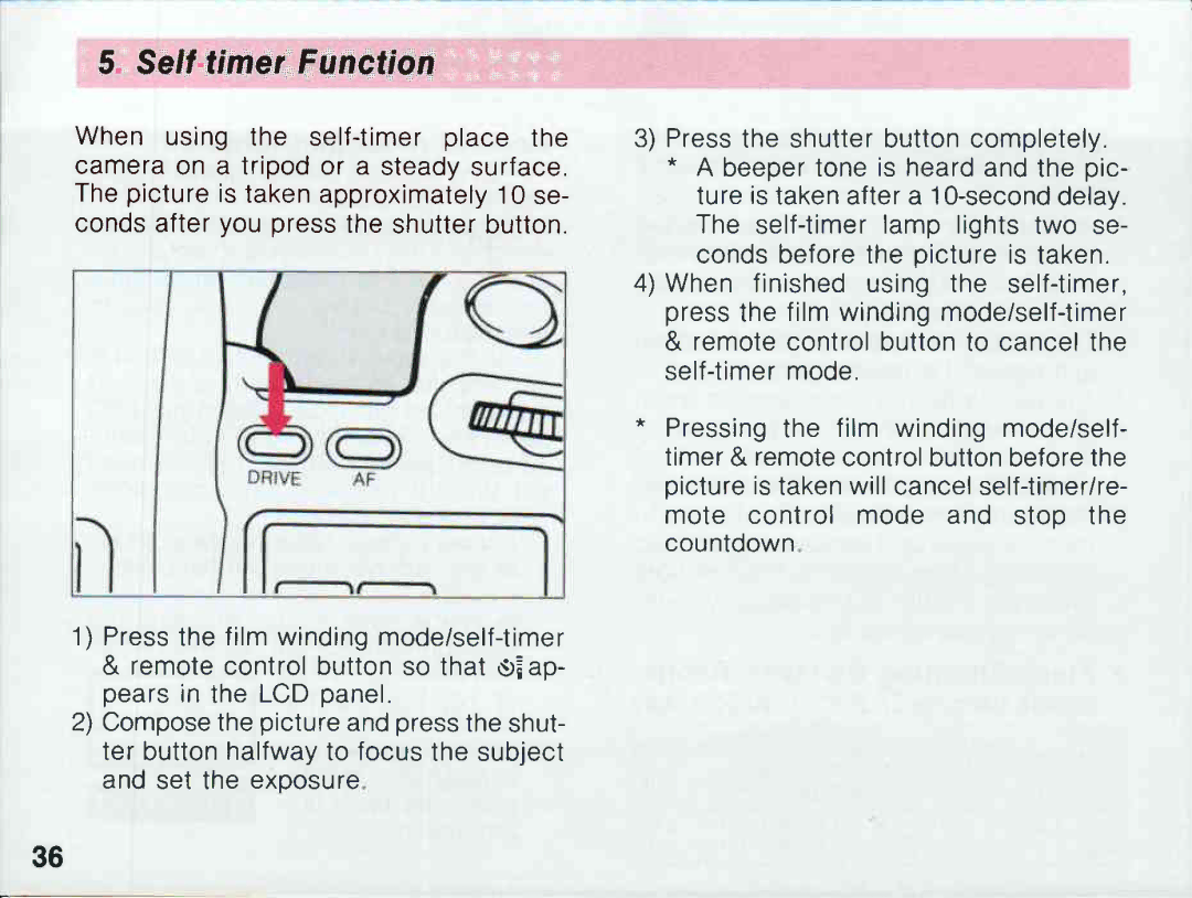 Canon 100 manual 