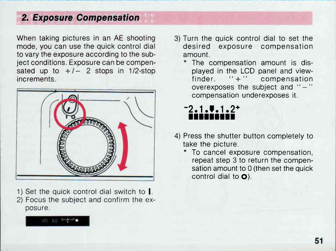 Canon 100 manual 