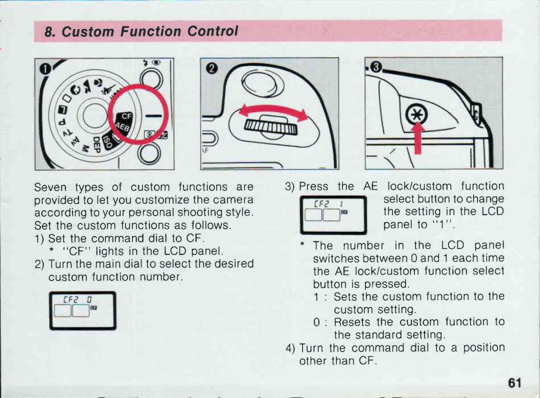 Canon 100 manual 