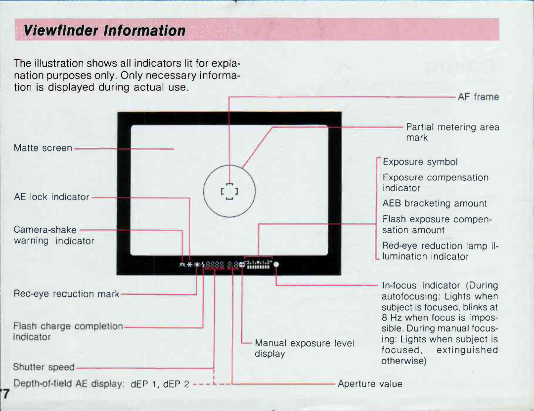 Canon 100 manual 