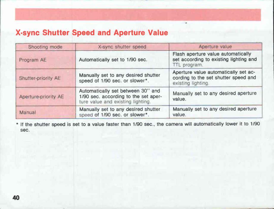 Canon 1000F manual 