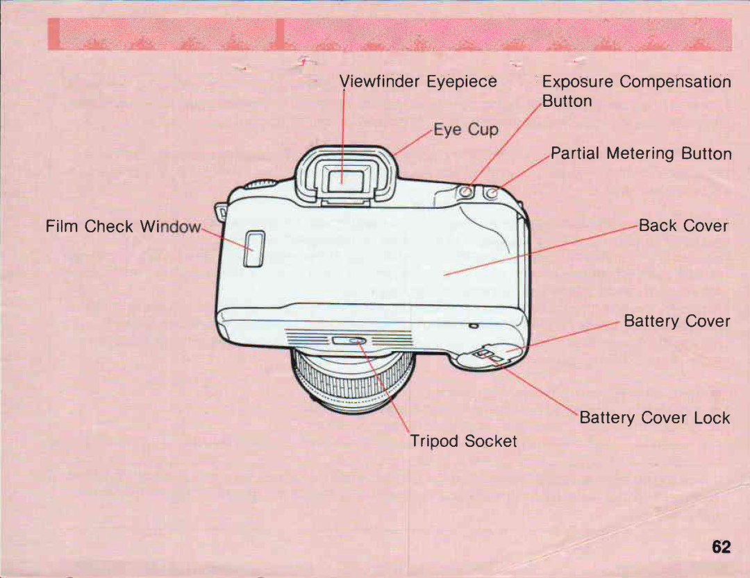 Canon 1000F manual 